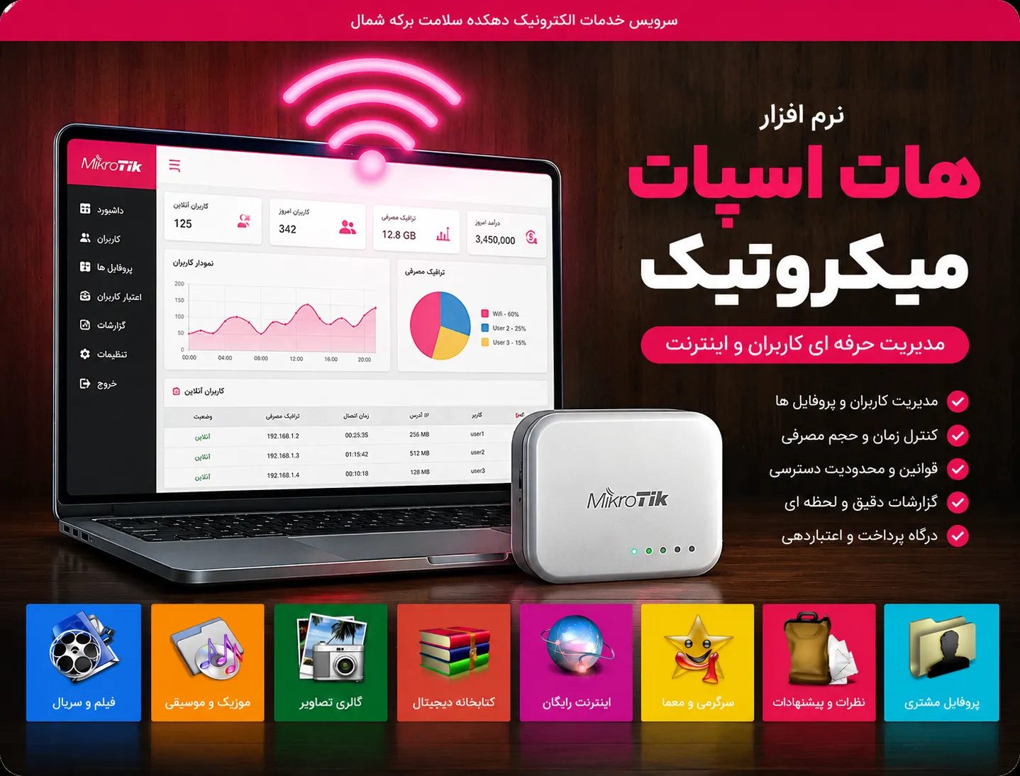 برنامج نقطة اتصال MikroTik