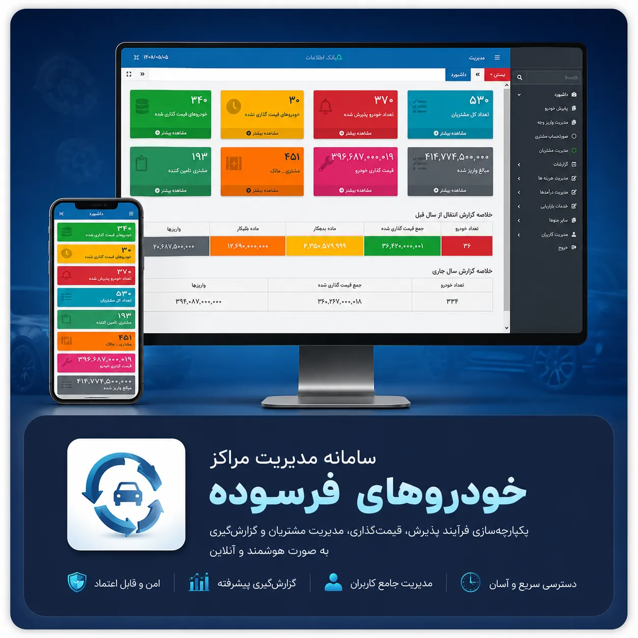 برنامج إدارة عمليات السيارات المستهلكة