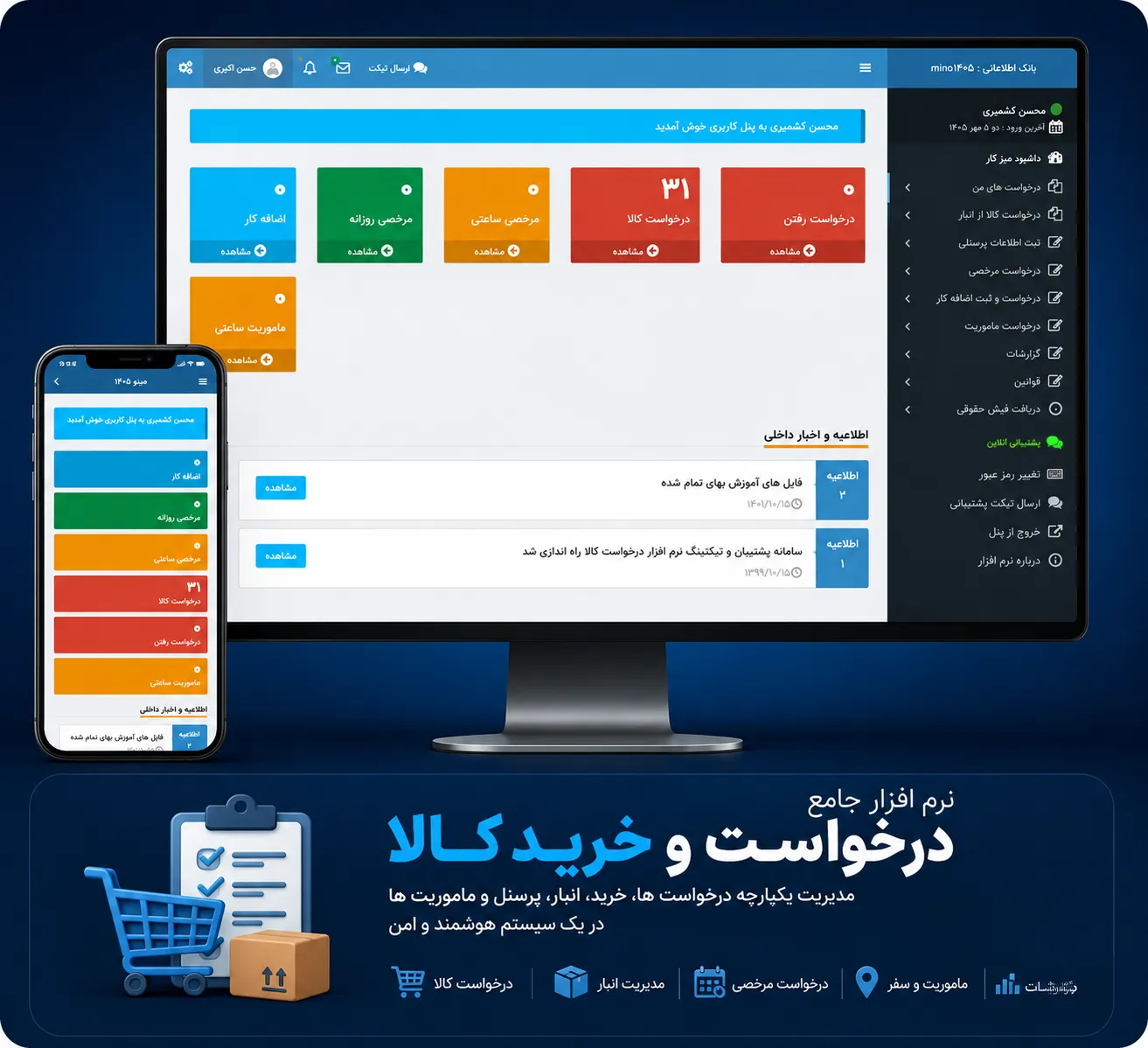 Integrated employee request and services system
